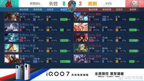 队在未来十