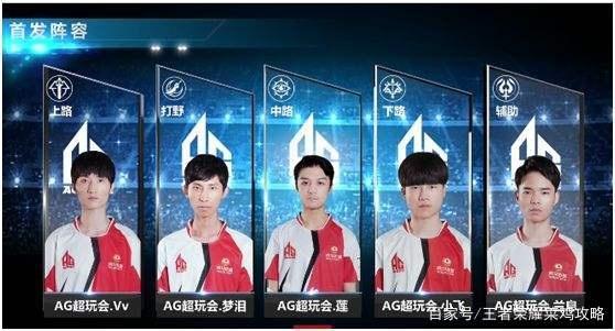 的转折点
