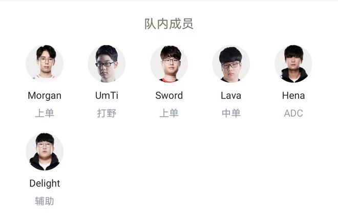竞争激烈的